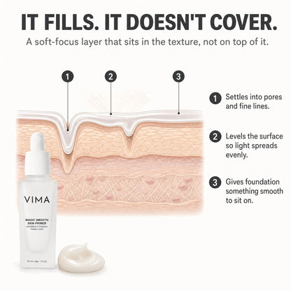 Magic Smooth Skin Primer