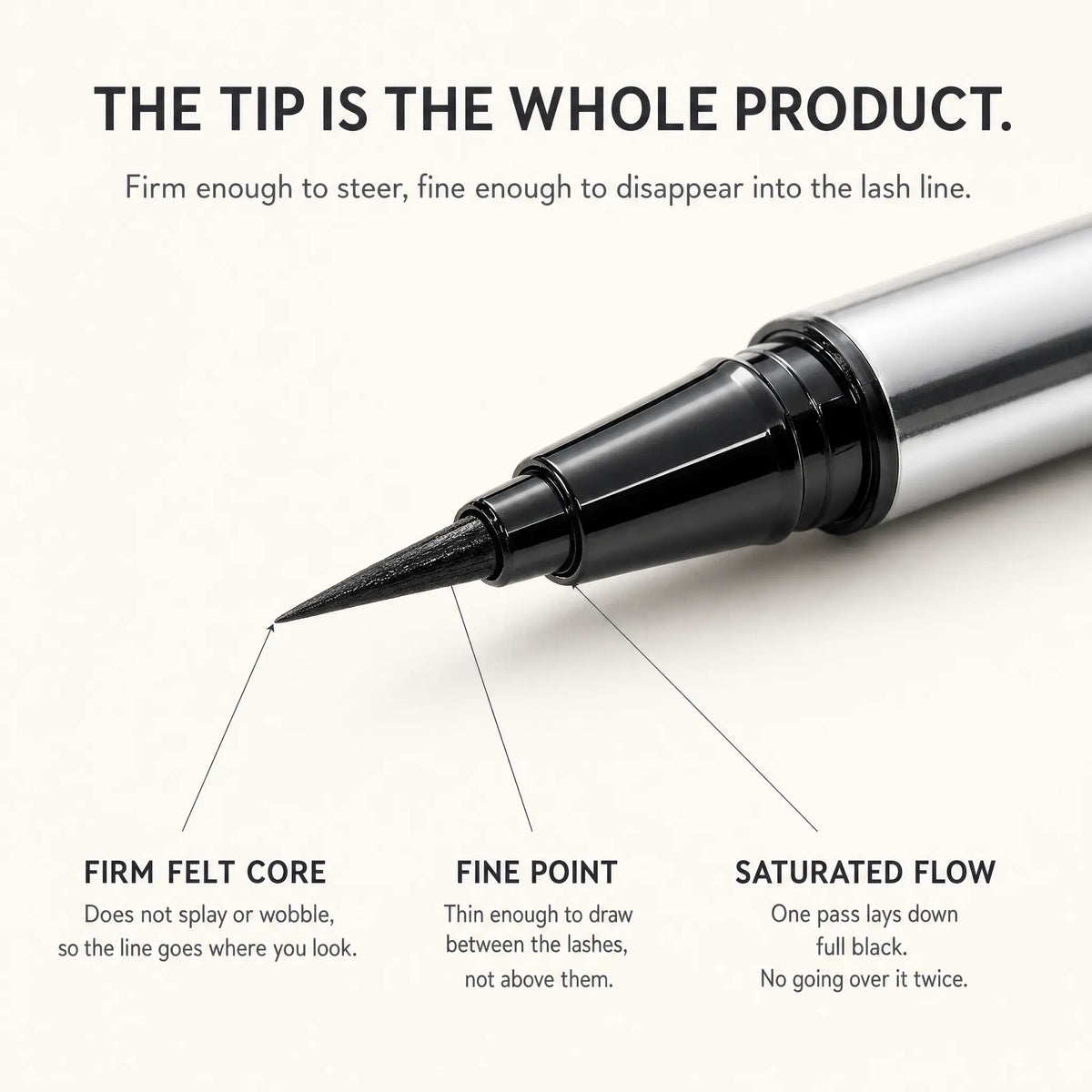 All Day Wear Waterproof Liquid Eyeliner