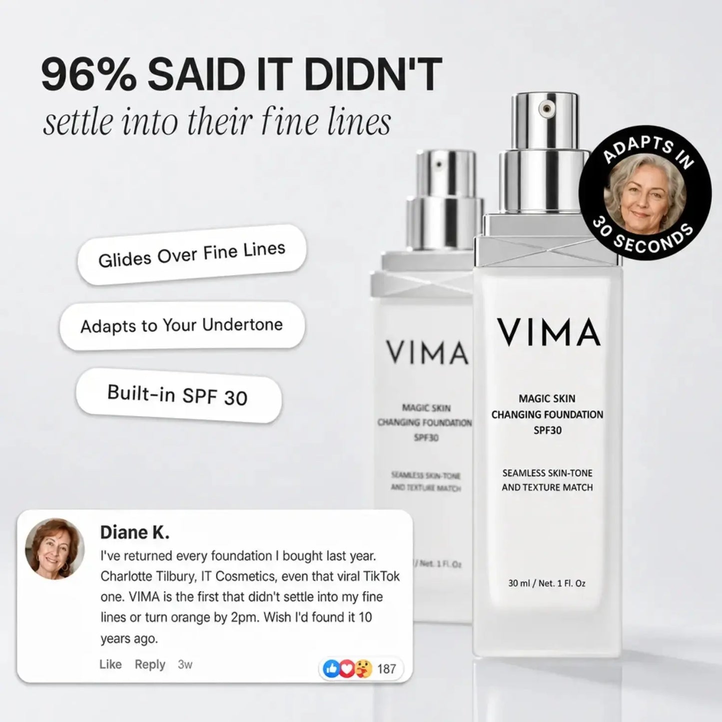 Ageless Skin Kit (+2 Free Gifts)